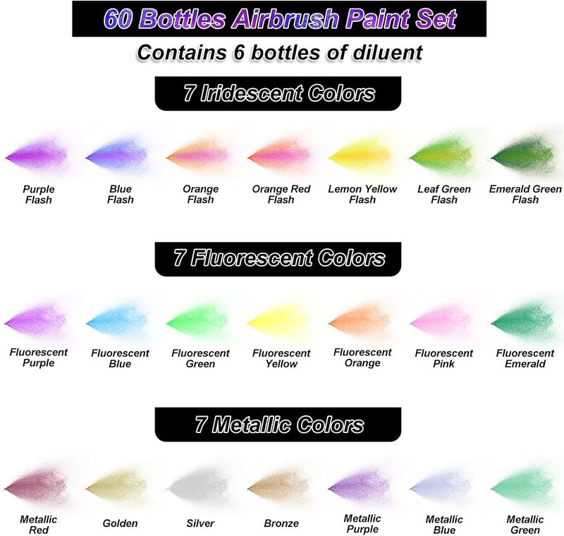 HOMY ARTY Airbrush Paint - 54 Colors with 6 Thinner, Ready to Spray Airbrush Paint Set, Water-Based Acrylic Air Brush Paints for Metal, Plastic Models, Canvas, Wood - 60 Bottles - Image 2